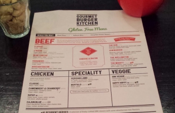 The GBK menu